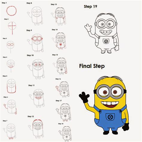 how to draw step by step|how to draw step by step for adults.